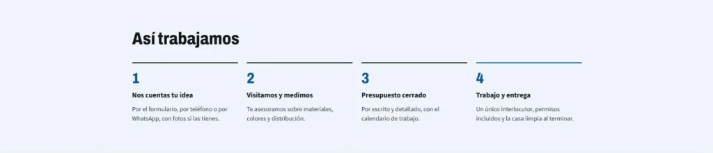 Cómo trabaja Brochaman en cuatro pasos