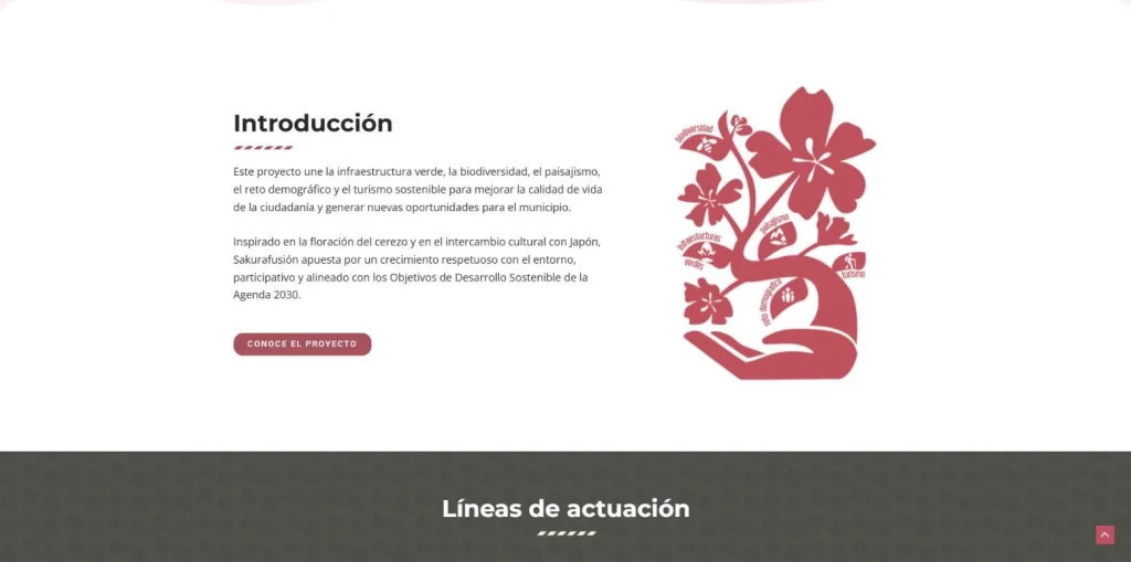 Sección de introducción del proyecto Sakurafusión