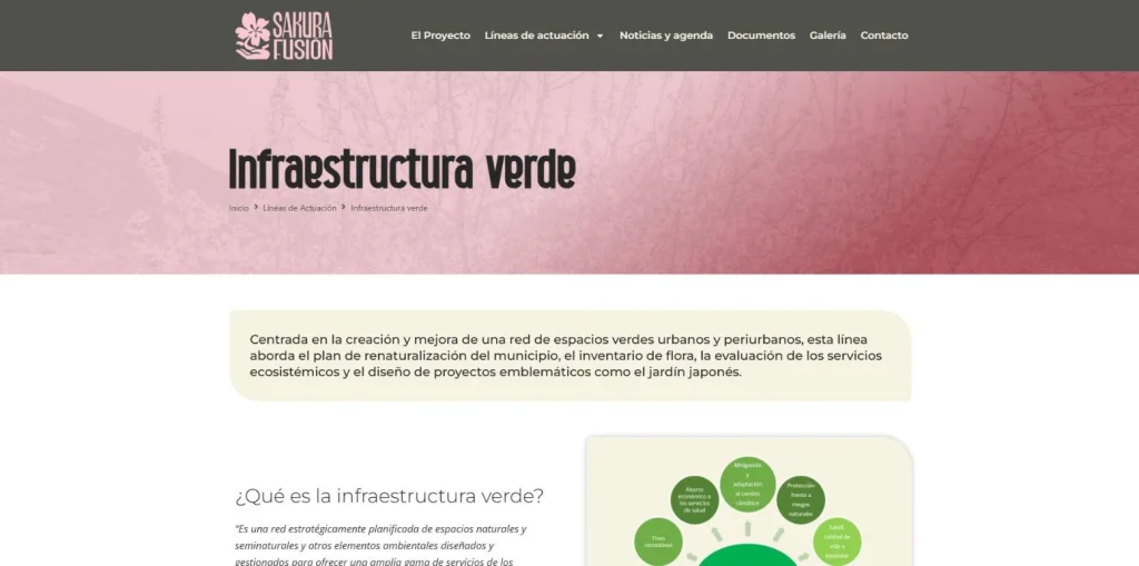Página de la línea Infraestructura verde